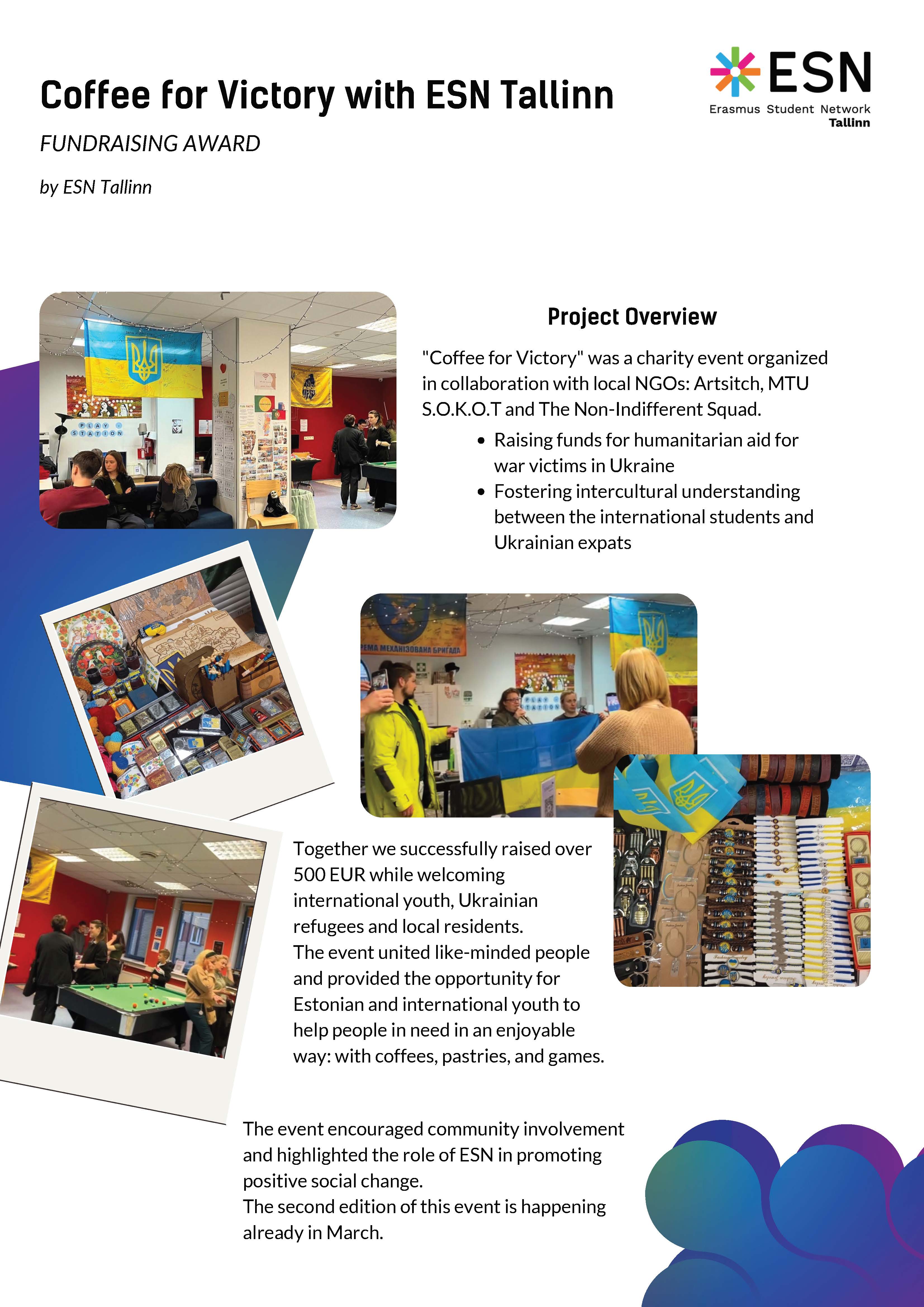 Fundraising Award 1st Place